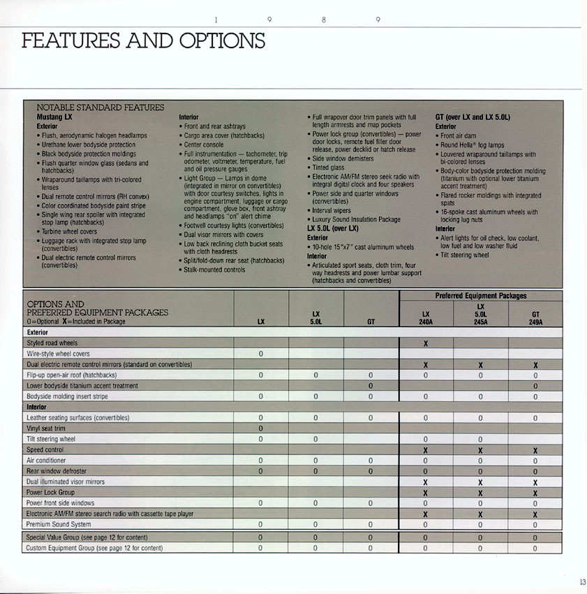 n_1989 Ford Mustang-13.jpg